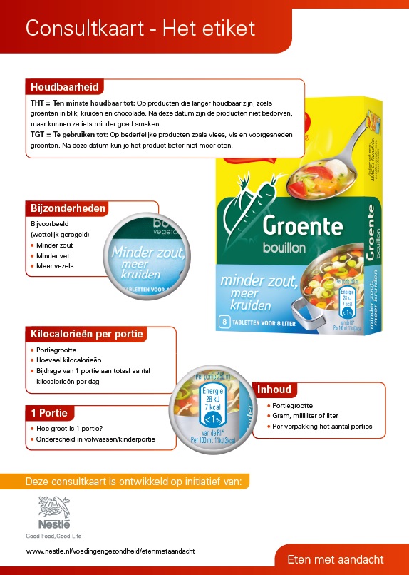 Etiket lezen Etiket lezen